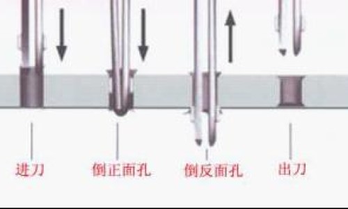 苹果打豆浆的功效与作用、苹果打豆浆最佳搭配通便 -苹果打豆浆的功效网